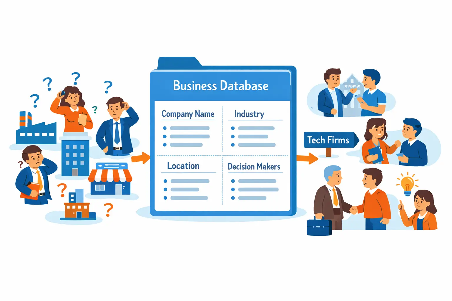 Structured vs unstructured business data comparison